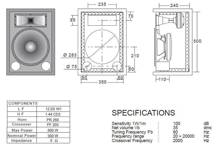 Speaker Cabinet Design Plans