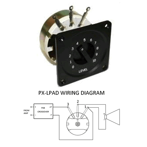 Eminence L-PAD